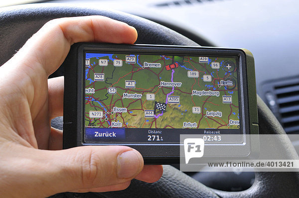 Navigation system  GPS
