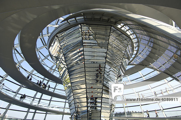 Innenraum der Kuppel vom Reichstag Berlin Deutschland