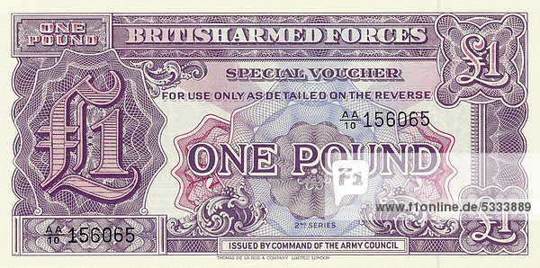 British Pound