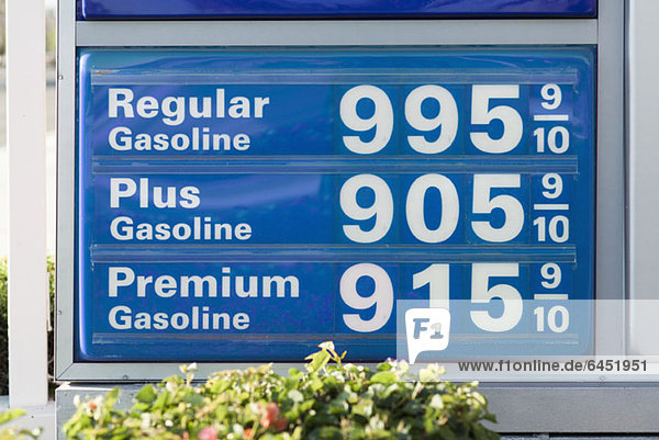 Detail eines Schildes  das Treibstoffpreise annonciert