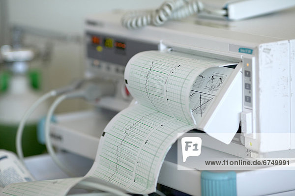 Machine used to Measure Labor Contractions