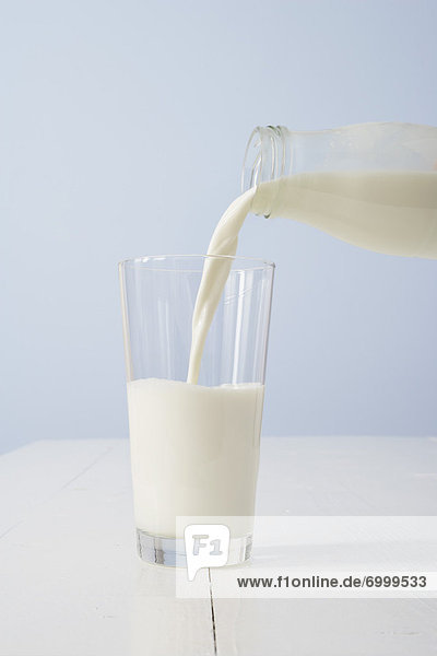 Glas eingießen einschenken Milch
