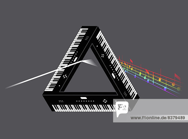 Dreieck von Keyboards formt Prisma mit bunten Musiknoten