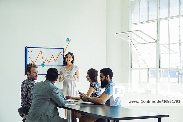 Geschäftsleute im Brainstorming-Meeting