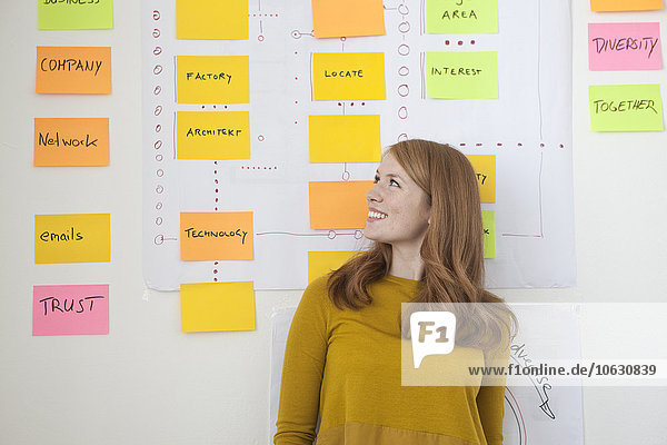 Junge Frau im Amt steht neben Organigramm