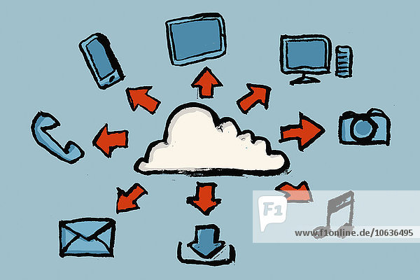 Illustratives Bild von Cloud Computing vor blauem Hintergrund