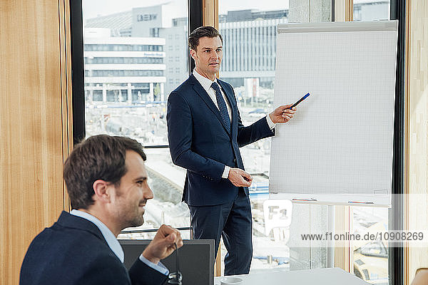 Businessman leading a presentation at flip chart