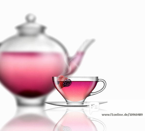 Früchtetee  Glas-Teetasse  Untertasse und Teekanne