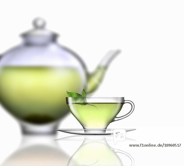 Pfefferminztee  Glas-Teetasse  Untertasse und Teekanne