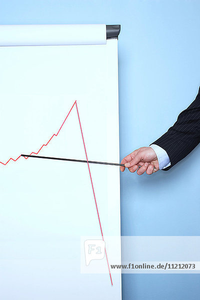 Businessman pointing at graph on flip chart against blue wall
