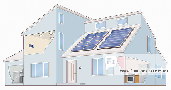 Modernes Haus nutzt Sonnenkollektoren für Elektrizität und heißes Wasser