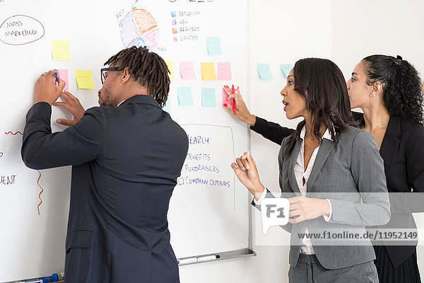 Geschäftsmann und Geschäftsfrauen  im Amt  Brainstorming  Ideen an die Tafel kleben