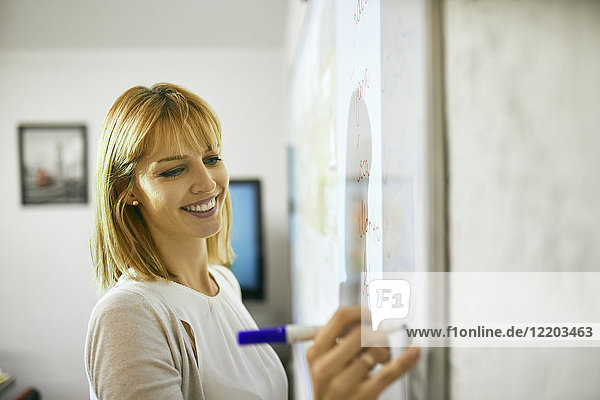 Smiling teacher writing on whiteboard in class