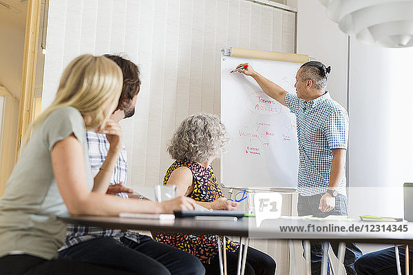 Coworkers discussing project in board room