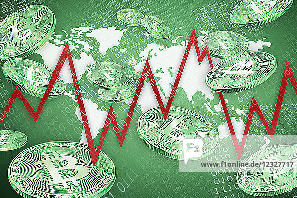 Bitcoin global market