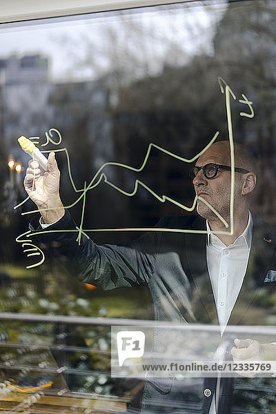 senior businessman brainstorming  drawing formulas on window pane