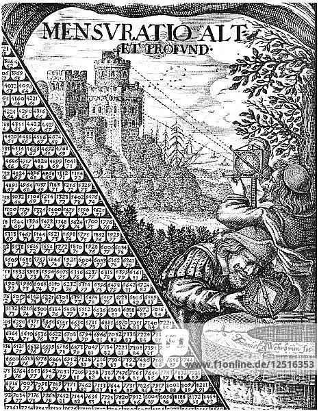 Formen von Astrolabien im Gebrauch für Vermessungen  1650. Künstler: Unbekannt