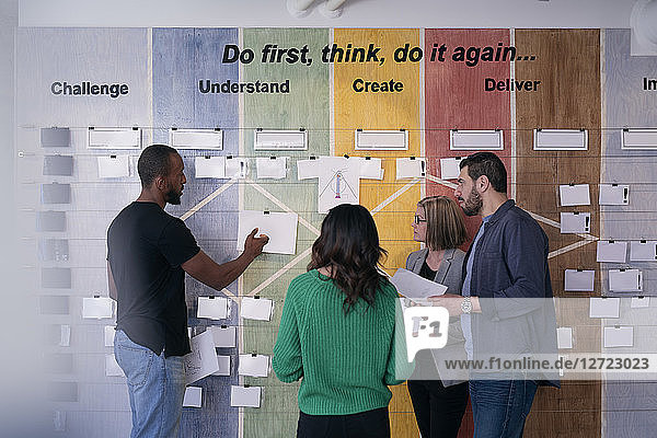 Multi-ethnic creative business people making strategies on paper stuck on wall in office