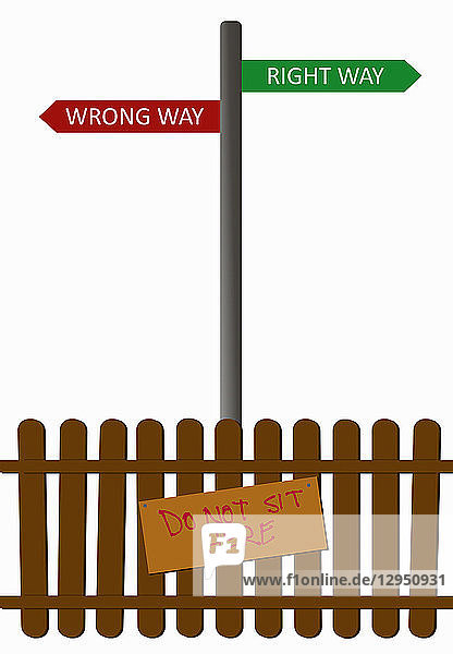 Zaun und Entscheidungs-Wegweiser für den richtigen und falschen Weg