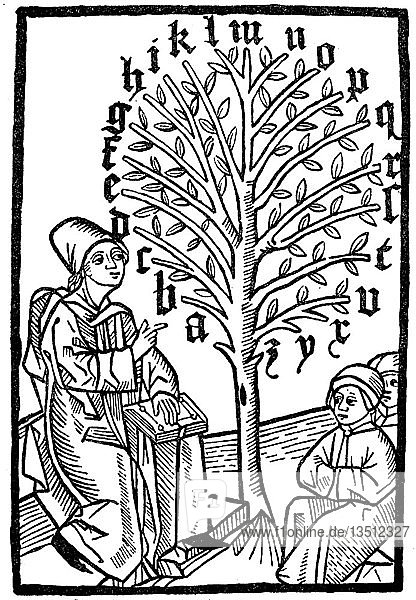Ein Lehrer bringt den Schülern das ABC bei  Holzschnitt aus Geiler von Keisersberg  ein heylsame lere und predig  1490  Deutschland  Europa