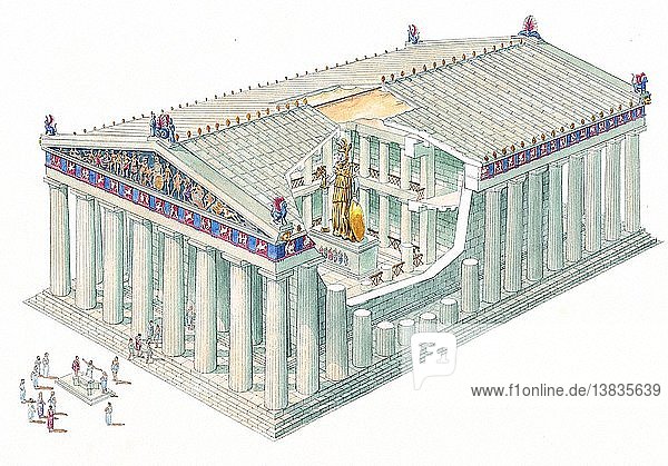 Ein Tempel wurde als Heim für einen Gott gebaut. Das Hauptfest für Athena wurde jedes Jahr abgehalten. Es wurde Panathenaea genannt und beinhaltete eine große Prozession. In das Giebelfeld  den dreieckigen oberen Teil der Wand  wurden Legenden eingemeißelt  die sich in der Nähe des Daches befanden. Die Athener bewahrten die von den Städten ihres Reiches gesammelten Gelder im Inneren des Tempels auf. Griechische Tempel waren stets von Säulen umgeben. Die massive Statue der Athene im Parthenon wurde von Phidias geschaffen. Die Außenseite der hölzernen Statue war mit Gold überzogen  und die Haut der Athene war aus Elfenbein. Die Cella beherbergte die Statue der Athene.
