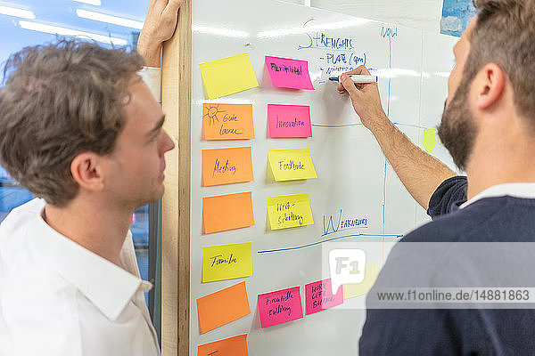 Mid adult businessmen writing on office whiteboard  over shoulder view