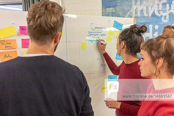 Mid adult business team writing on office whiteboard  over shoulder view