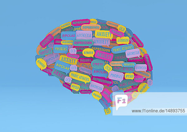 Viele Sprechblasen über verschiedene psychische Probleme  die das menschliche Gehirn formen