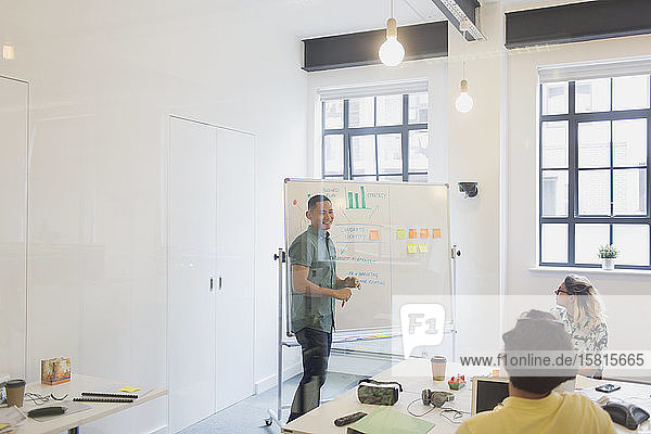 Male designer at whiteboard leading conference room meeting