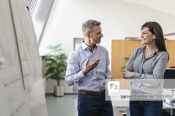 Businessman and businesswoman having a meeting in office
