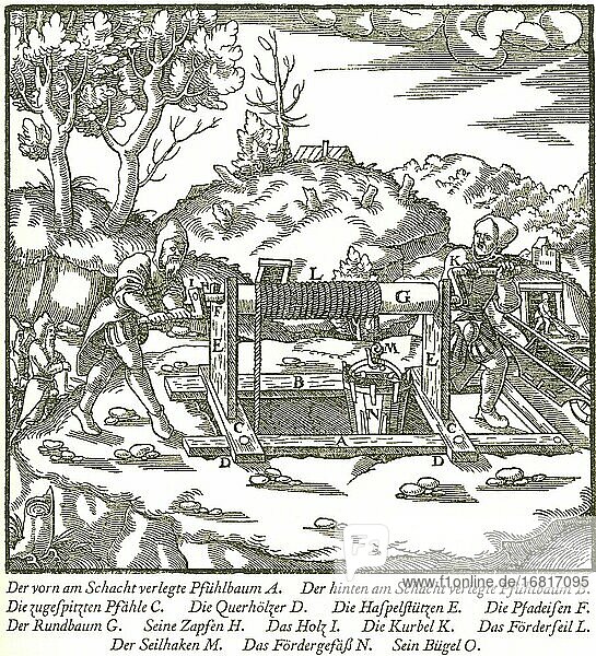 The horn reel  historical account from Georgius Agricola  De re metallica libri XII  Berg- und Hüttenwesen  Metallkunde  published 1556