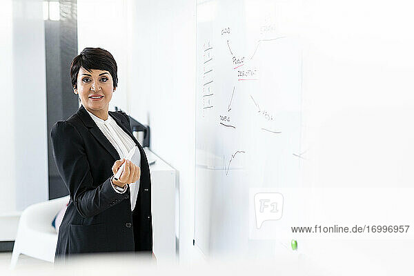 Porträt einer Geschäftsfrau bei einer Präsentation im Büro vor einer Tafel