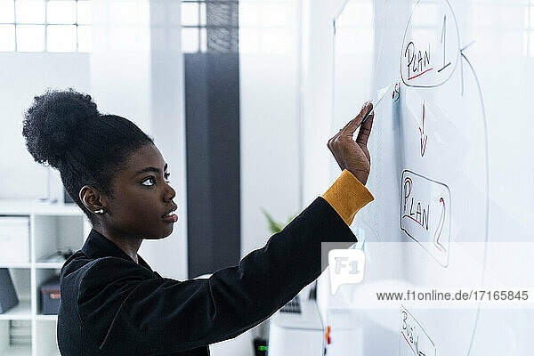 Confident Afro businesswoman sticking note on whiteboard while planning strategy at office