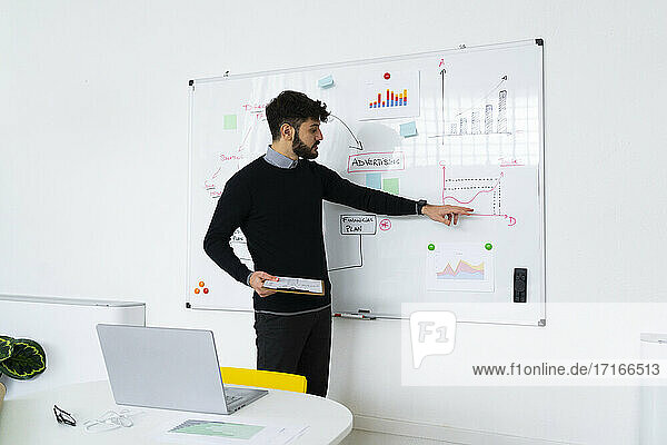 Geschäftsmann  der eine Präsentation im Büro hält und dabei auf ein Whiteboard zeigt