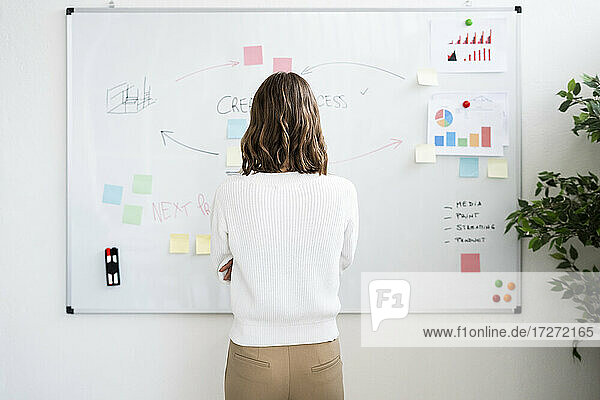 Geschäftsfrau beim Planen  während sie im Büro vor einem Whiteboard steht