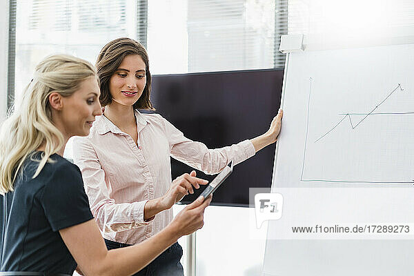 Young female professional discussing over digital tablet in office