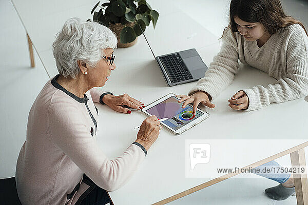 Granddaughter using tablet PC with grandmother at table