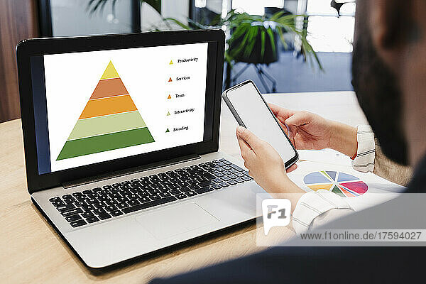 Businesswoman photographing financial pyramid on laptop screen at office
