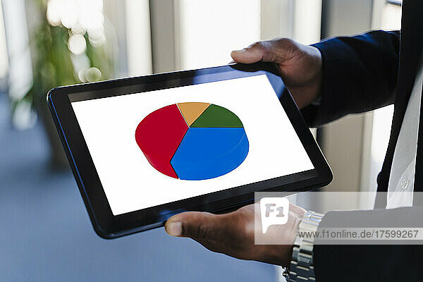 Hands of businessman holding tablet PC with pie chart on screen