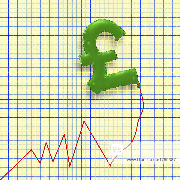 Ballon mit britischem Pfund-Zeichen auf steigendem Liniendiagramm