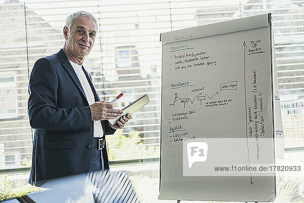 Smiling businessman with flipchart standing at work place