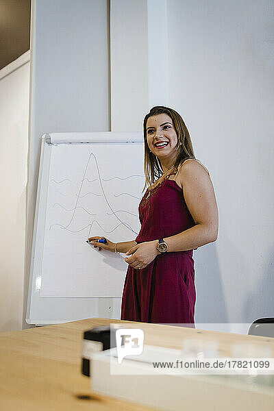 Smiling young businesswoman explaining diagram over flipchart in office meeting