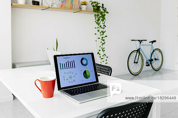 Bar graph and pie chart on laptop screen by coffee cup at desk in office