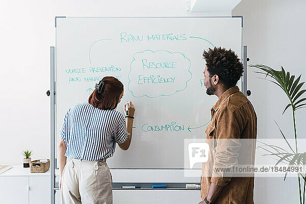 Businessman with colleague writing on whiteboard and having discussion in office