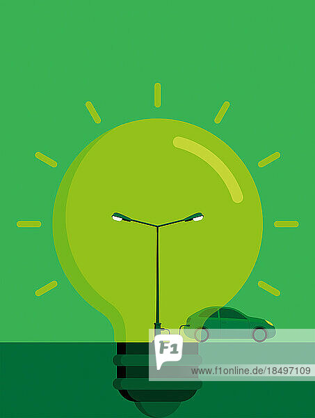 Grüner Strom und Elektroauto