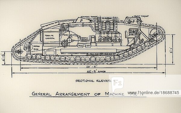Technische Zeichnung des Ersten Weltkriegs  Plan des britischen Panzers Mark IV  MK IV des Ersten Weltkriegs von 1917 mit Darstellung der Innenausstattung und der Maschinenteile