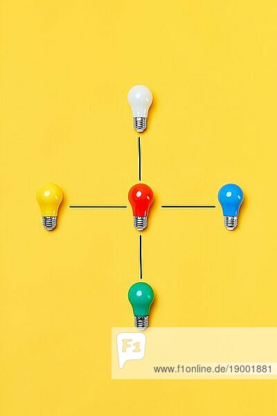 Kreatives Layout mit mehrfarbigen Glühbirnen auf gelbem Hintergrund. Ideensymbol  geschäftliche Kreativität  Inspiration und Motivation für den Erfolg