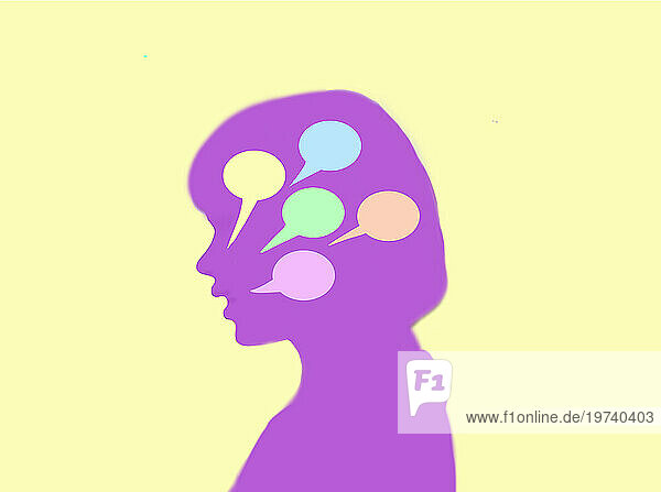Woman with speech bubbles in head against yellow background