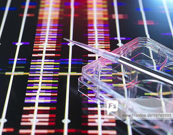 Pipette on multi well plate over DNA research data