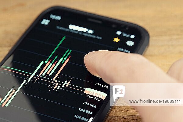 Aktienmarkthandel auf tragbarem Gerät Konzept. Finger berühren einen Chart auf Smartphonebildschirm auf dem Schreibtisch